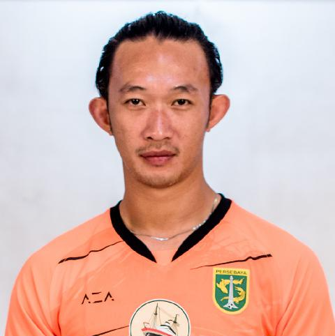 https://img.sxghsj.cn/img/football/player/d4faf65bfc0197185fc680665914e033.jpeg